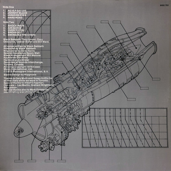 Black Sabbath : Never Say Die! (LP, Album)