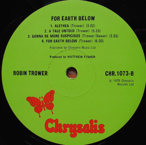 Robin Trower : For Earth Below (LP, Album)