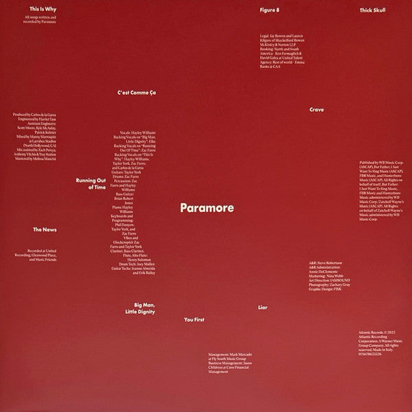 Paramore : This Is Why (LP, Album)