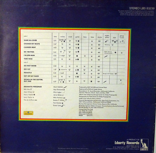 Canned Heat : Hallelujah (LP, Album, Blu)